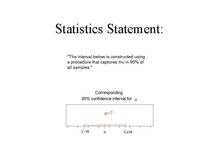 Statistics Statement: 