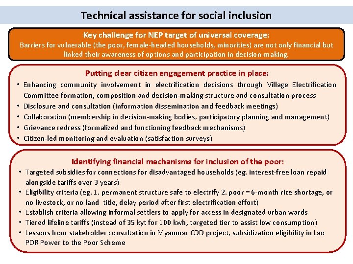 Technical assistance for social inclusion Key challenge for NEP target of universal coverage: Barriers