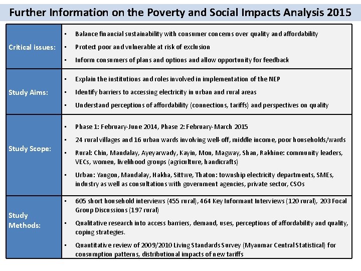 Further Information on the Poverty and Social Impacts Analysis 2015 Critical issues: Study Aims:
