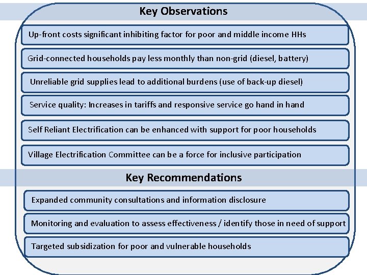 Key Observations Up-front costs significant inhibiting factor for poor and middle income HHs Grid-connected