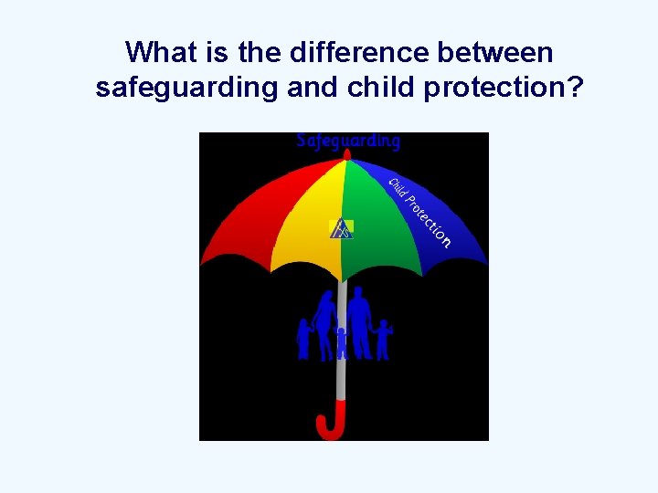 What is the difference between safeguarding and child protection? 