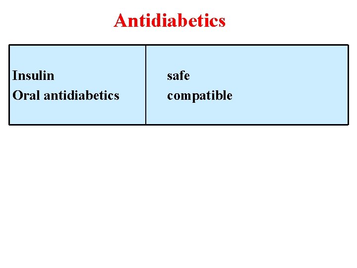 Antidiabetics Insulin Oral antidiabetics safe compatible 