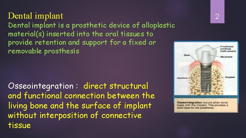 Dental implant is a prosthetic device of alloplastic material(s) inserted into the oral tissues