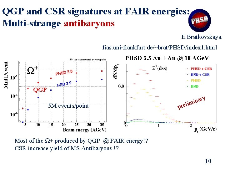QGP and CSR signatures at FAIR energies: Multi-strange antibaryons E. Bratkovskaya fias. uni-frankfurt. de/~brat/PHSD/index