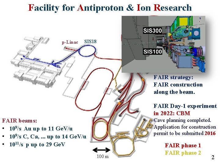 Facility for Antiproton & Ion Research SIS 100/300 p-Linac Tunnel planning completed. Application for