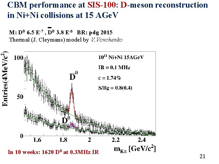 CBM performance at SIS-100: D-meson reconstruction in Ni+Ni collisions at 15 AGe. V M: