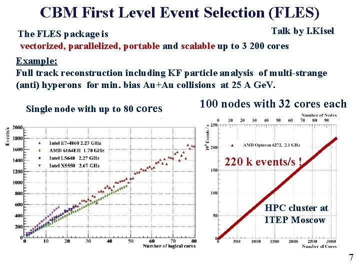 CBM First Level Event Selection (FLES) Talk by I. Kisel The FLES package is