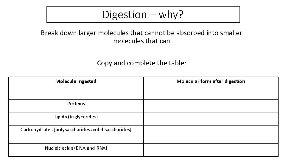 Digestion – why? Break down larger molecules that cannot be absorbed into smaller molecules