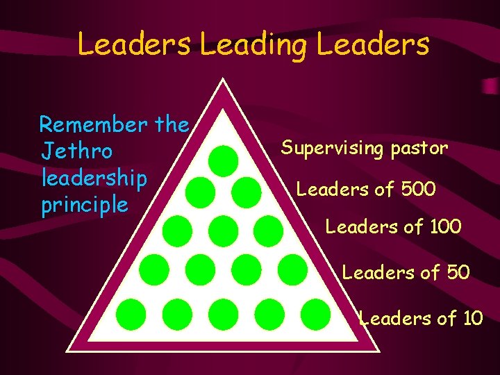 Leaders Leading Leaders Remember the Jethro leadership principle Supervising pastor Leaders of 500 Leaders