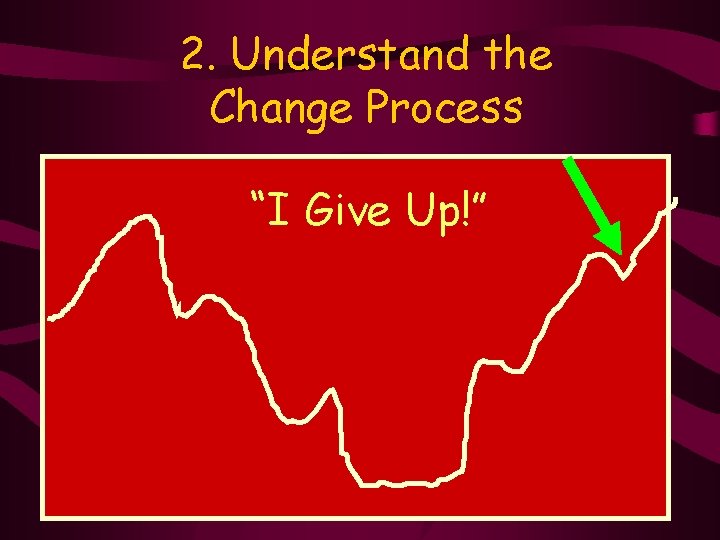 2. Understand the Change Process “I Give Up!” 