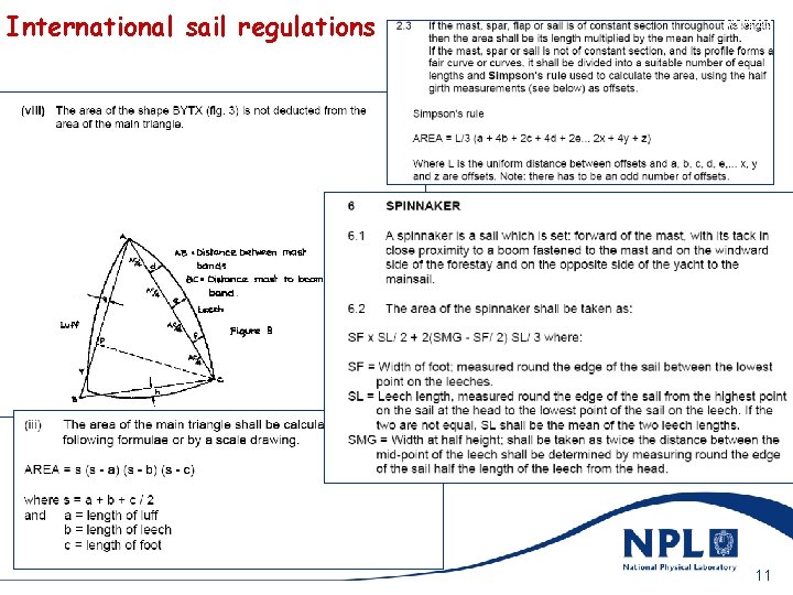 International sail regulations 9/25/2020 11 