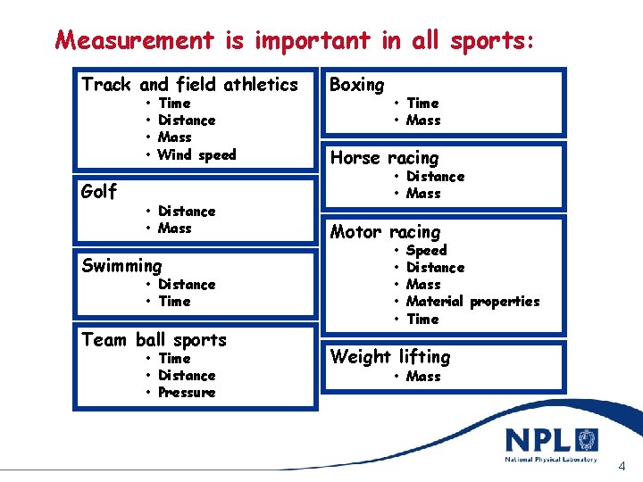 Measurement is important in all sports: Track and field athletics • • Golf Time