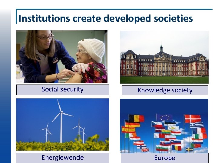 Institutions create developed societies Social security Knowledge society Energiewende Europe 