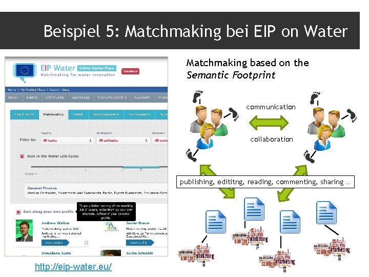 Beispiel 5: Matchmaking bei EIP on Water Matchmaking based on the Semantic Footprint communication