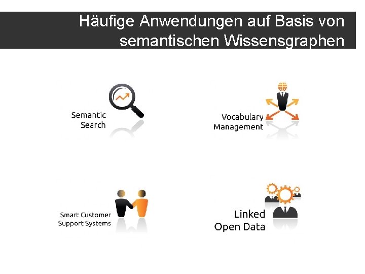 Häufige Anwendungen auf Basis von semantischen Wissensgraphen 