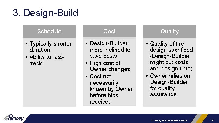 3. Design-Build Schedule Cost Quality • Typically shorter duration • Ability to fasttrack •