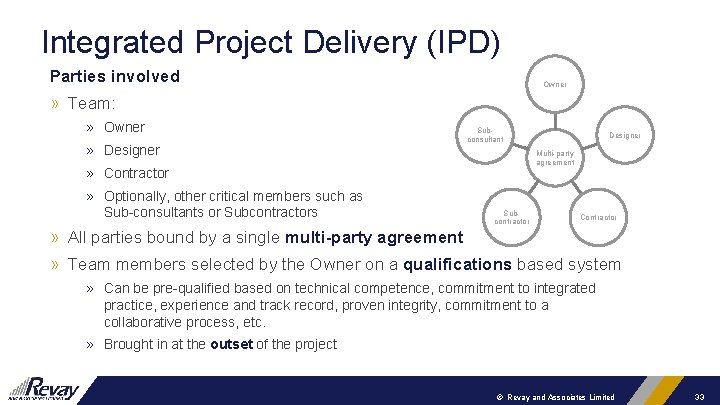 Integrated Project Delivery (IPD) Parties involved Owner » Team: » Owner » Designer Subconsultant