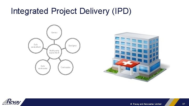 Integrated Project Delivery (IPD) Owner Subconsultant Designer Multi-party agreement Subcontractor Contractor © Revay and