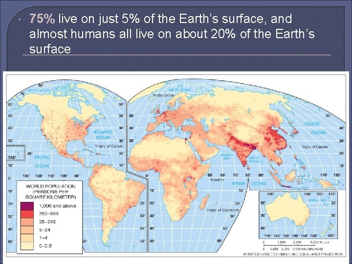  75% live on just 5% of the Earth’s surface, and almost humans all