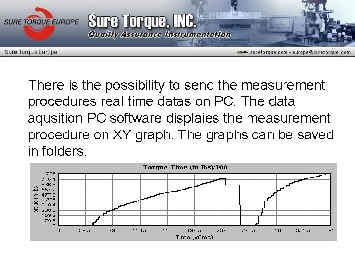 There is the possibility to send the measurement procedures real time datas on PC.