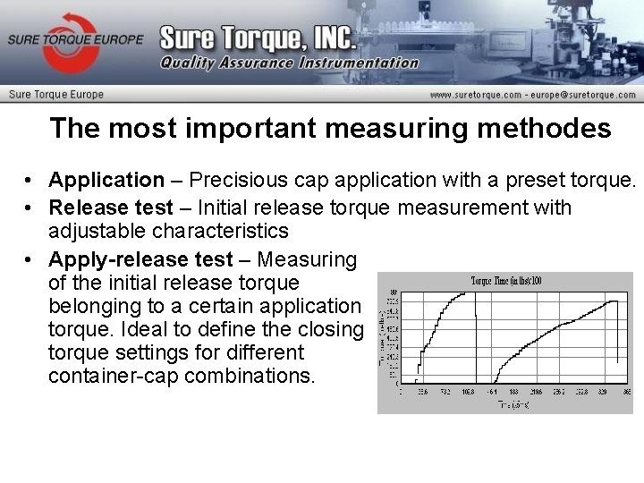 The most important measuring methodes • Application – Precisious cap application with a preset