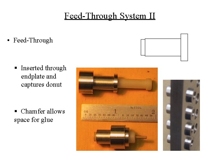 Feed-Through System II • Feed-Through § Inserted through endplate and captures donut § Chamfer