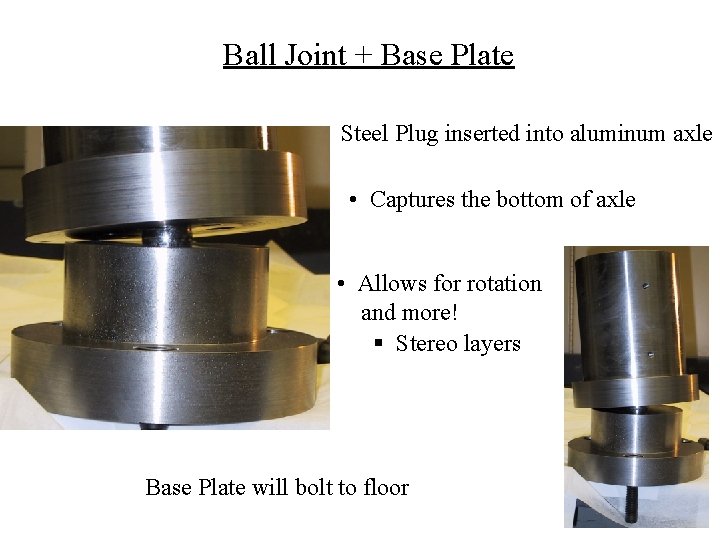 Ball Joint + Base Plate Steel Plug inserted into aluminum axle • Captures the