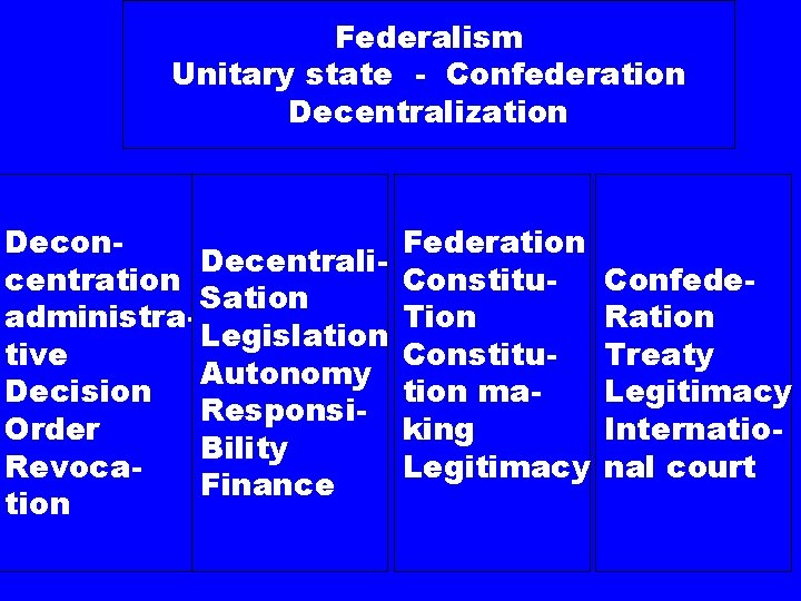 Federalism Unitary state - Confederation Decentralization Decon. Decentralicentration Sation administra. Legislation tive Autonomy Decision