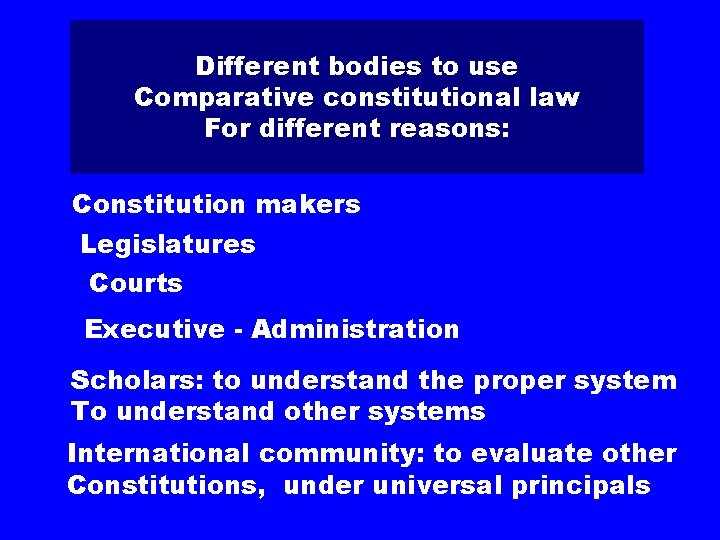 Different bodies to use Comparative constitutional law For different reasons: Constitution makers Legislatures Courts
