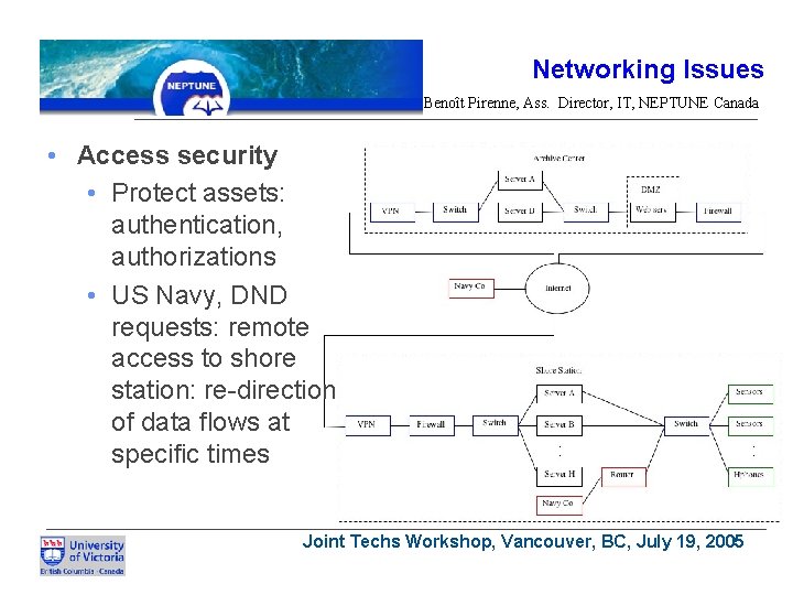 Networking Issues Benoît Pirenne, Ass. Director, IT, NEPTUNE Canada • Access security • Protect