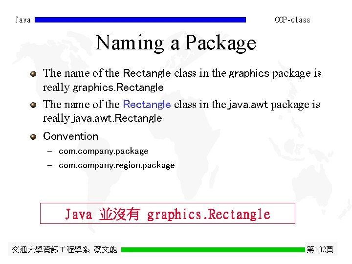 Java OOP-class Naming a Package The name of the Rectangle class in the graphics
