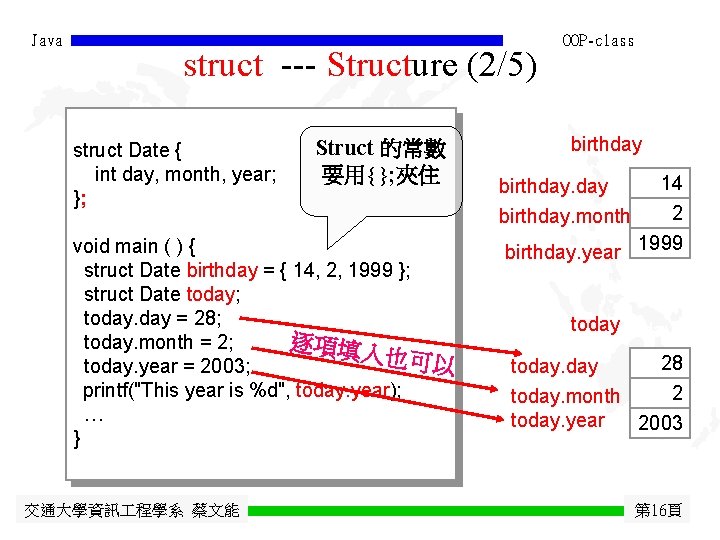 Java struct --- Structure (2/5) struct Date { int day, month, year; }; Struct