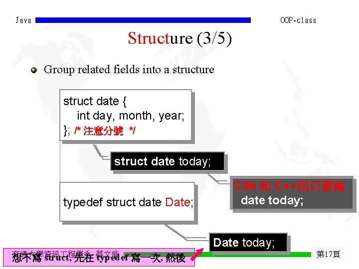 Java OOP-class Structure (3/5) Group related fields into a structure struct date { int