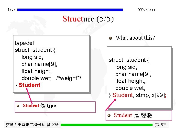 Java OOP-class Structure (5/5) typedef struct student { long sid; char name[9]; float height;