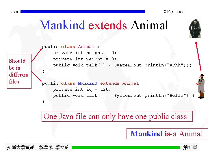 Java OOP-class Mankind extends Animal Should be in different files public class Animal {