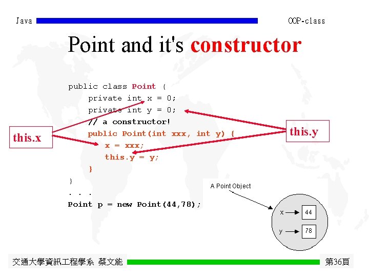 Java OOP-class Point and it's constructor this. x public class Point { private int Java OOP-class Point and it's constructor this. x public class Point { private int