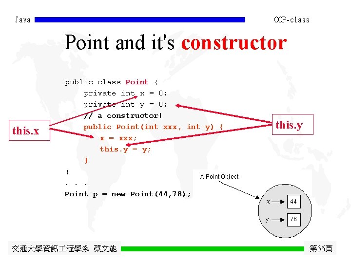 Java OOP-class Point and it's constructor this. x public class Point { private int