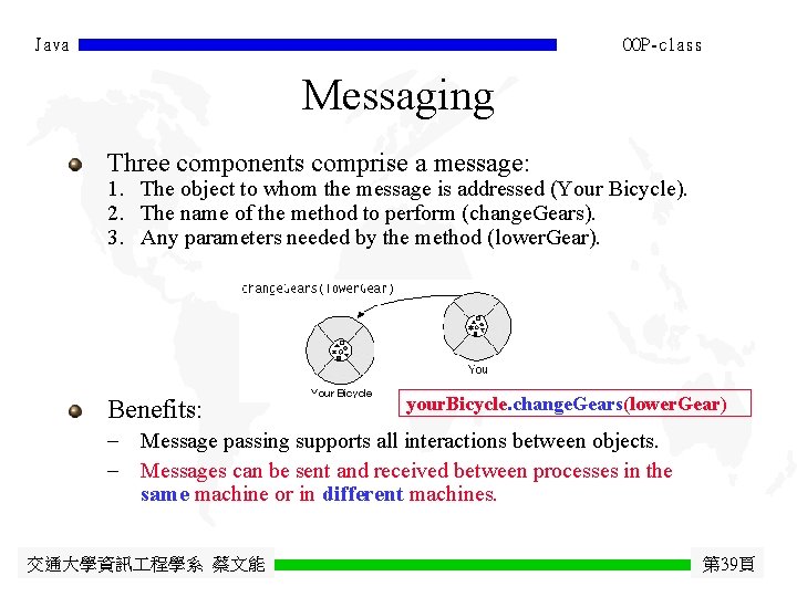 Java OOP-class Messaging Three components comprise a message: 1. The object to whom the Java OOP-class Messaging Three components comprise a message: 1. The object to whom the