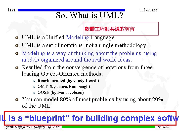 Java So, What is UML? OOP-class 軟體 程師共通的語言 UML is a Unified Modeling Language Java So, What is UML? OOP-class 軟體 程師共通的語言 UML is a Unified Modeling Language