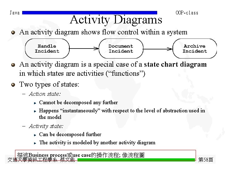 Java Activity Diagrams OOP-class An activity diagram shows flow control within a system An