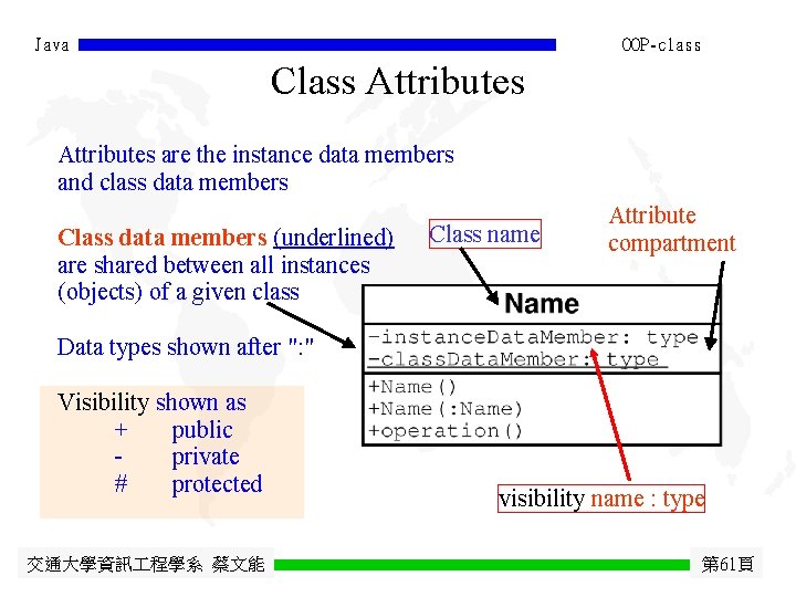 Java OOP-class Class Attributes are the instance data members and class data members Class