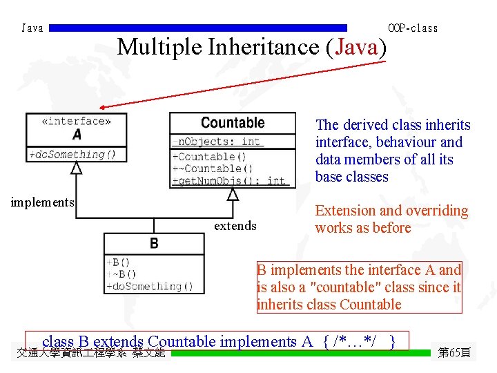 Java Multiple Inheritance (Java) OOP-class The derived class inherits interface, behaviour and data members