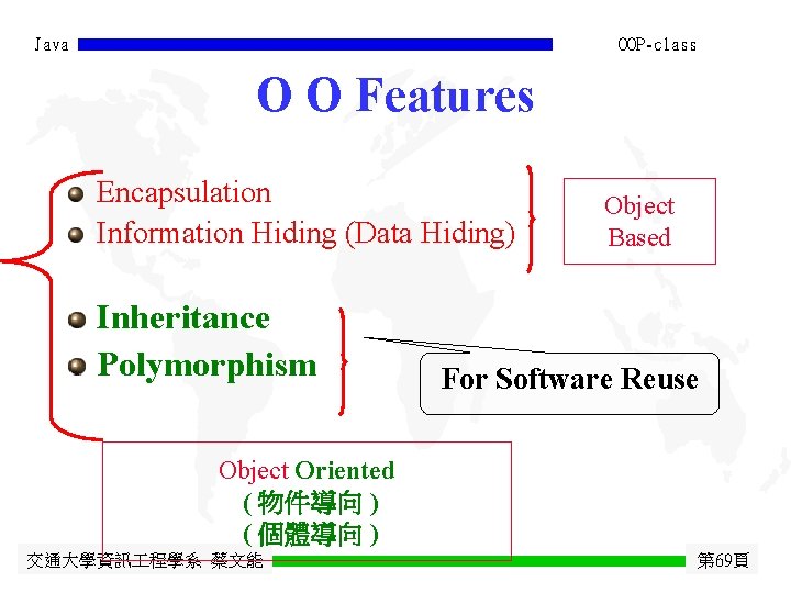 Java OOP-class O O Features Encapsulation Information Hiding (Data Hiding) Inheritance Polymorphism Object Based