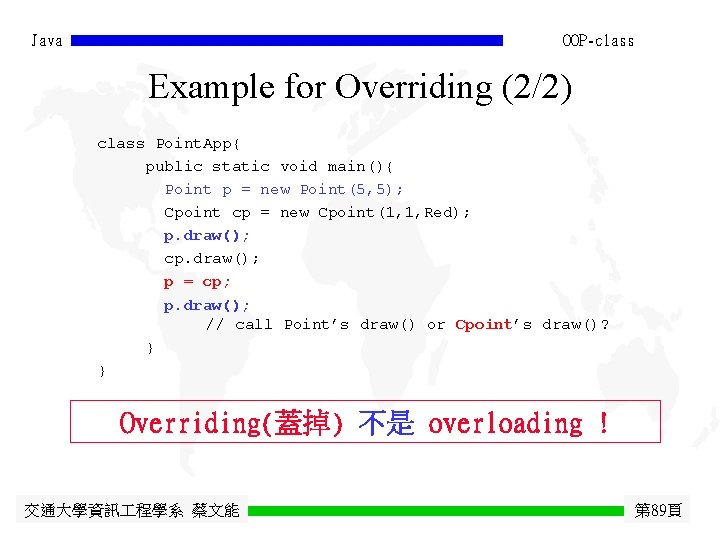 Java OOP-class Example for Overriding (2/2) class Point. App{ public static void main(){ Point