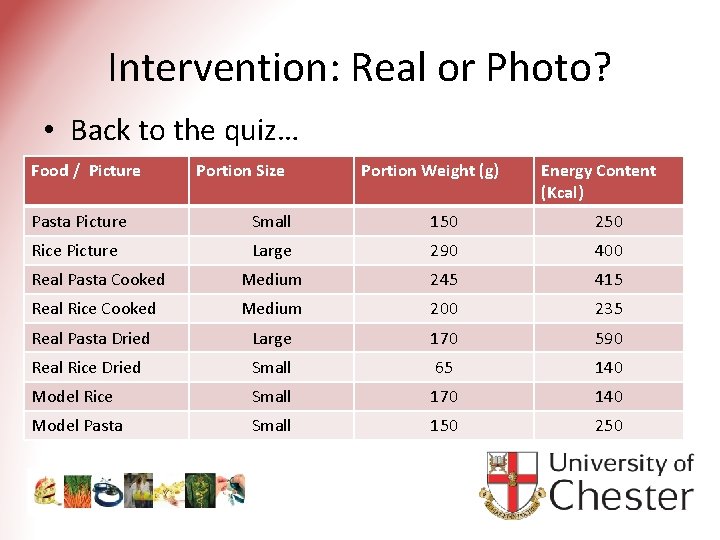 Intervention: Real or Photo? • Back to the quiz… Food / Picture Portion Size