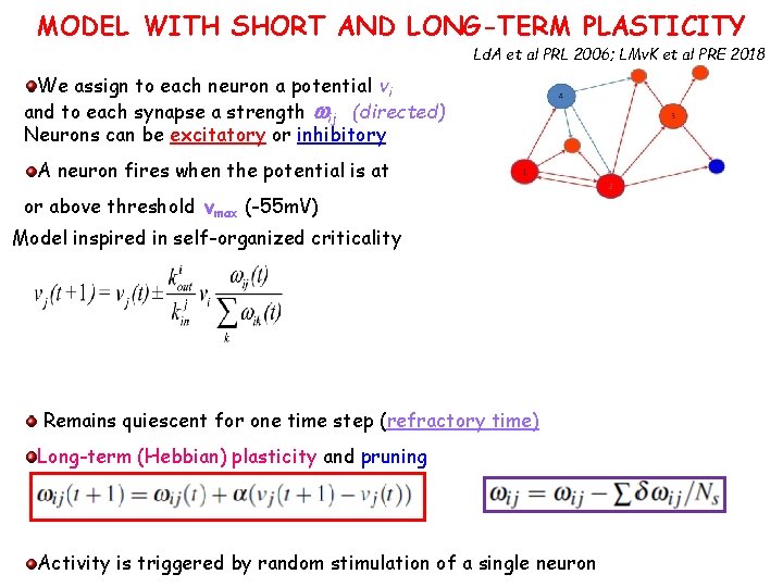 MODEL WITH SHORT AND LONG-TERM PLASTICITY Ld. A et al PRL 2006; LMv. K
