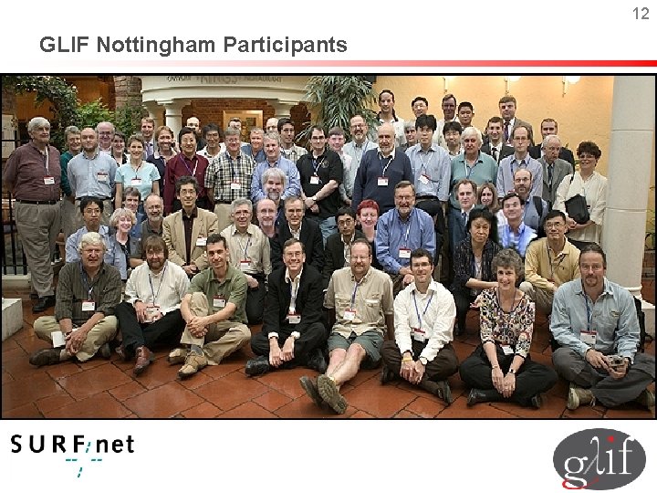 12 GLIF Nottingham Participants 