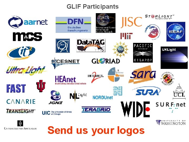 GLIF Participants Send us your logos 