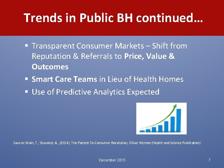  Trends in Public BH continued… § Transparent Consumer Markets – Shift from Reputation