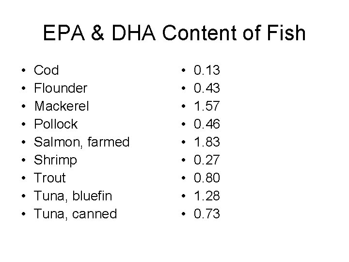 EPA & DHA Content of Fish • • • Cod Flounder Mackerel Pollock Salmon,